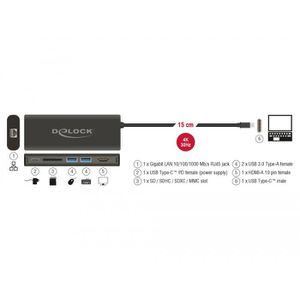 Produktbild für Dockingstation DeLock 87721