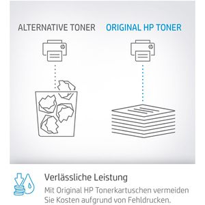 HP Toner 213A, W2131A cyan, 3000 Seiten – Böttcher AG