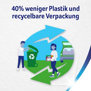 Produktbild für Toilettenpapier Zewa Ultra Smart, ohne Hülse