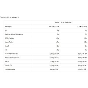 Produktbild für Energy-Gel Dextro Energy Dextrose Drink