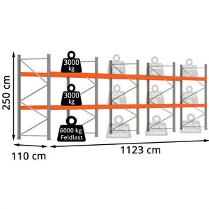 Produktbild für Palettenregal Regalwerk ARTUS, für 36 Paletten