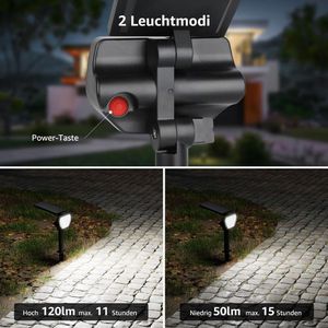 Produktbild für Gartenstrahler Lepro wasserdicht, mit 1W LED