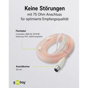 Produktbild für Zimmerantenne Goobay 68850 passiv