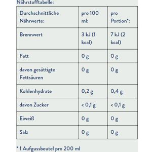 Produktbild für Tee Meßmer Minze, BIO