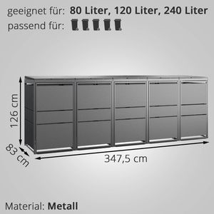 Produktbild für Mülltonnenbox MBOX24 Modern, Metall