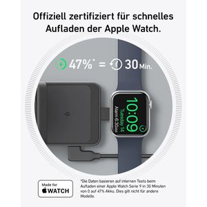 Produktbild für Ladestation Anker 3in1 MagGo faltbar