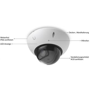 Produktbild für Überwachungskamera UbiQuiti G6 Pro Dome, außen