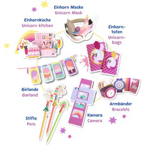Produktbild für Malbuch Pelikan 101554 Einhornland