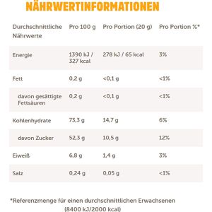 Produktbild für Fruchtgummis Nimm2 Lachgummi Milchbubis