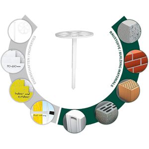 Produktbild für Dübel Tox 048100071, Dämmstoffhalter Keeper