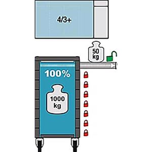 Produktbild für Werkzeugwagen Hazet Assistent 179NXL-8/427