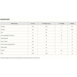 Produktbild für Proteinriegel FULFIL Vitamin &amp; Protein, 15 Riegel