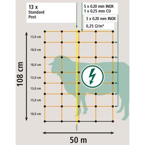 Produktbild für Weidezaunnetz Kerbl ClassicNet 27902, Schafnetz
