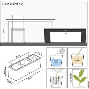 Produktbild für Pflanzkasten Lechuza TRIO Stone 40 graphitschwarz