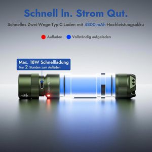 Produktbild für Taschenlampe Wuben L3 grün, LED, aufladbar