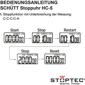 Produktbild für Stoppuhr Stoptec HC-5, digital