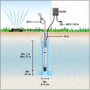 Produktbild für Tiefbrunnenpumpe Kärcher BP 6 Deep Well 1.645422.0
