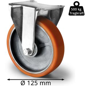 Produktbild für Schwerlastrolle CASCOO Serie I2U5, Bockrolle