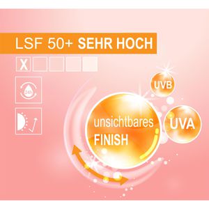 Produktbild für Sonnencreme Garnier Ambre Solaire Super UV Over Make-up Spray
