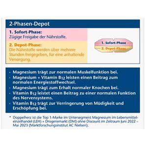 Produktbild für Magnesium Doppelherz aktiv, 30 Depot-Tabletten