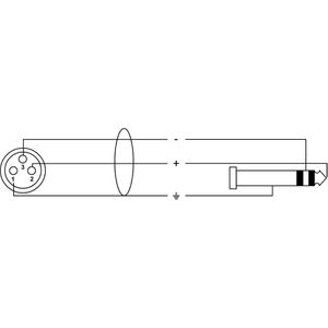 Produktbild für XLR-Kabel Cordial CFM 3 FV, 3 m