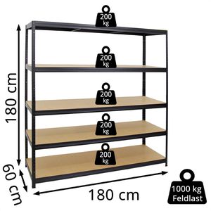 Produktbild für Weitspannregal PROREGAL Giant Elephant, 5 Holzböden