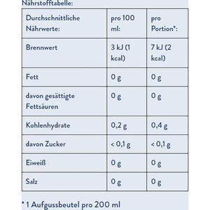 Produktbild für Tee Meßmer Profi-Line, Kräuter