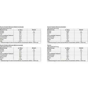 Produktbild für Adventskalender Ferrero-Rocher