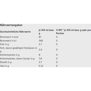 Produktbild für Milchdrink Gut&amp;Günstig Schoko-Drink, im Trinkpäckchen