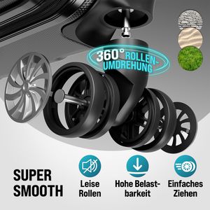 Produktbild für Koffer Monzana Baseline, schwarz, 3-teilig + Zubehör