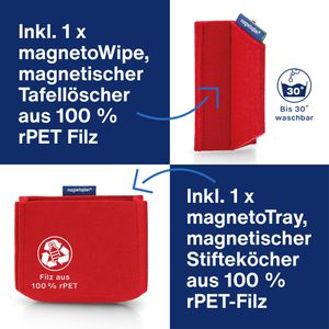 Produktbild für Magnettafel-Zubehörset Magnetoplan 1230906