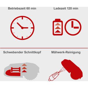 Produktbild für Mähroboter Scheppach RoboCut XL600, 5913003901