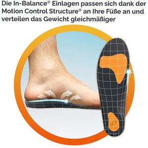 Produktbild für Einlegesohlen Scholl In-Balance L