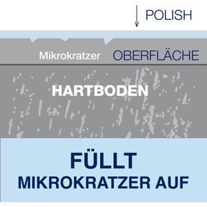 Produktbild für Bodenpflege Bona Stein-, Fliesen- &amp; Laminat-Polish