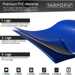 Produktbild für Deichselabdeckung Tarpofix DH8