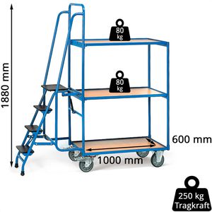 Produktbild für Kommissionierwagen Fetra 2107