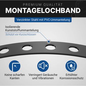 Produktbild für Lochband Garsiduro MLB-PVC-12mm, kunststoffummantelt
