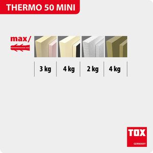 Produktbild für Dübel Tox 072100231, Thermo 50 Mini