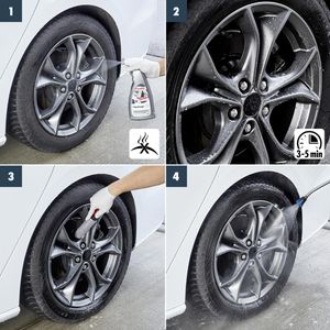 Produktbild für Felgenreiniger Sonax 04303410