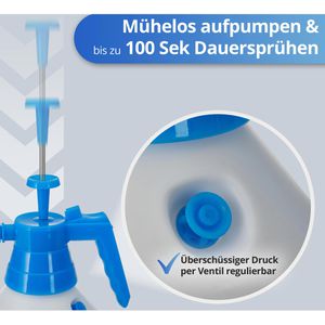 Produktbild für Drucksprüher Nanoprotect NDS-15, 1,5 Liter