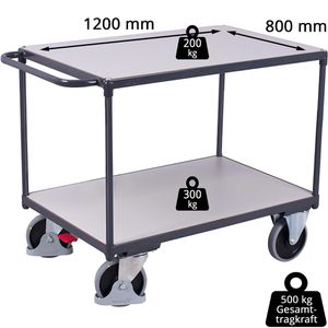 Produktbild für Tischwagen VARIOfit sw-800.562, ESD, Metall &amp; Holz