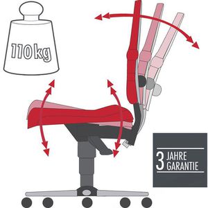 Produktbild für Bürostuhl Topstar Net Pro 100, NN100 T205