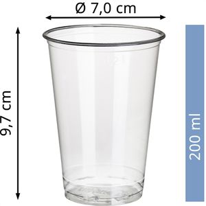 Produktbild für Trinkbecher Papstar 16176 pure glasklar PLA