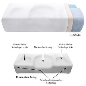 Produktbild für Kopfkissen Russka 24082030, Witschi classic, Gr. 3