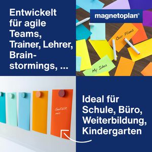 Produktbild für Moderationskarten Magnetoplan 112501550, Sea Dusk