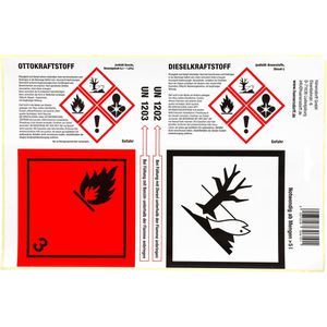 Produktbild für Gefahrgutaufkleber Böttcher-AG 306100