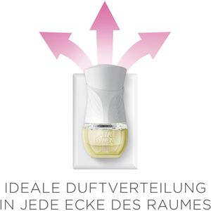Produktbild für Raumduft Airwick Duftstecker, Duftölflakon, 2x 19 ml