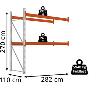 Produktbild für Anbauregal META-Regalbau 200185322 Multipal, für 9 Paletten