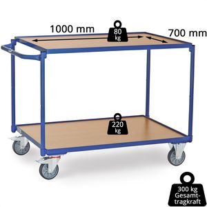 Produktbild für Tischwagen Fetra 2944, aus Metall &amp; Holz