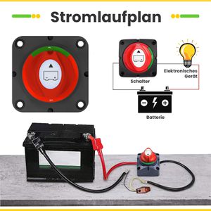 Produktbild für Batterietrennschalter Offgridtec 275 A, 12 - 48 V